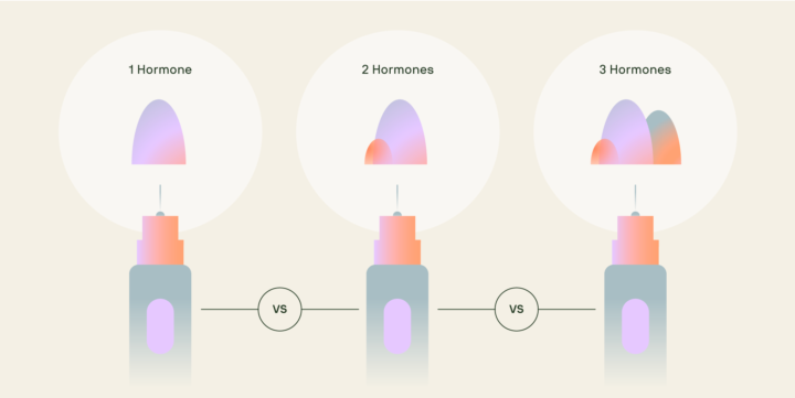 Retatrutide vs Semaglutide vs Tirzepatide